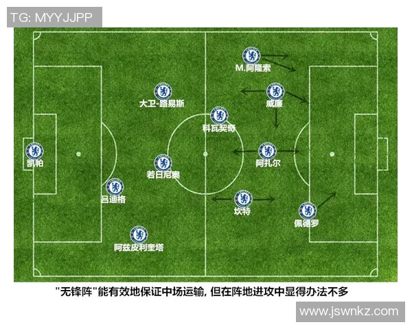 重磅专题解析BLG战队防反革新策略与战术演变之路