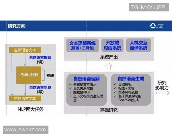 esports数据深入解析FPX战队在王者荣耀中的运营体系与战术布局技巧