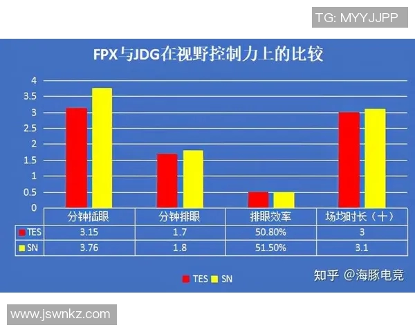 探索英雄联盟战术TES的运营体系与团队协作策略分析实时新闻